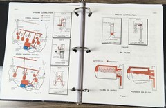 Case 1700 1737 1740 Uni Loader Skid Steer Service Parts Operators Manual Catalog
