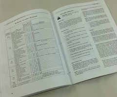 Ford 450 Tractor Loader Backhoe Operators Owners Manual Maintenance Lubrication