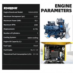 4000lbs Mini Excavator Kubota D722 Engine Pilot System with 6 Attachments USA