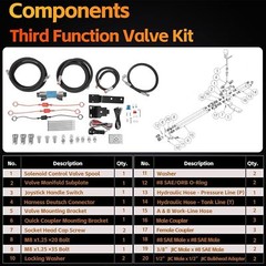 Third Function Valve Kit Fits Kubota MX Series MX4700, MX4800, MX5000 Tractors