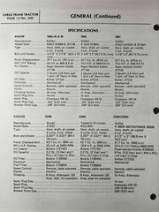 Bolens 1886s-05 1886s-06 2086 2087 2288 2289 2389 Large Tractor Service Manual