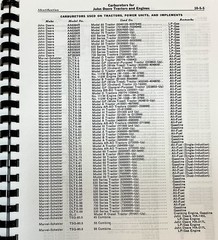 Service Manual fits John Deere Carburetors for A B D G H L M R Series Tractors