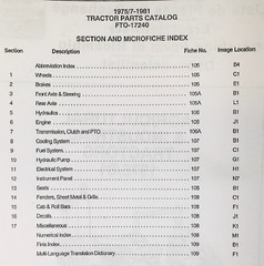 Ford 2600 3600 4600 6600 7600 Tractor Ag & Industrial Parts Manual Catalog Book