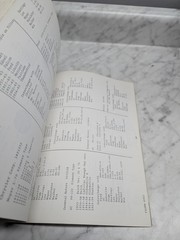 1966 BREGAN PARTS INTERCHANGE BOOK PASSENGER CAR EDITION REFERENCE MANUAL