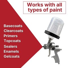 LAUCO 4 Pack Paint Spray Gun Hard Cup Set, 800ML (27 Oz) Reusable Mixing Cups