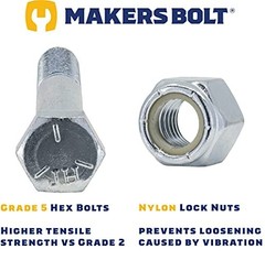Grade 5 Shear Bolts for Rotary Cutters 1/2″ x 3-1/2″ 12 Pack