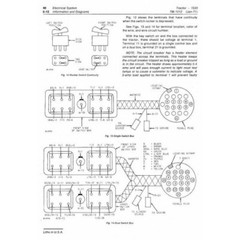 JOHN DEERE 1520 UTILITY TRACTOR TECHNICAL SERVICE MANUAL PDF ON USB