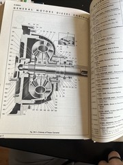 General Motors Diesel Parts Book For Industrial & Oil Fields Twin Quad Models