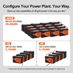 36V 100Ah LiFePO4 Lithium Battery Deep Cycle For RV Golf Cart 3 Group 12V 100Ah