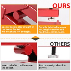 Upgraded Clamp On Trailer Hitch Ball Mount Receiver For Bobcat Tractor Bucket