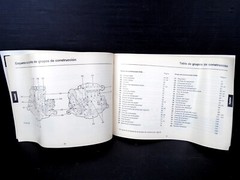 Ersatzeilliste KHD Deutz – 2974146 – F 3-6 L 912/W – SPARE PARTS CATALOGUE