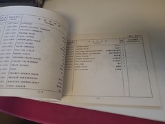Forklift Truck Shop Manual C240PKJ HELI Diesel Great Shape. ISUZU