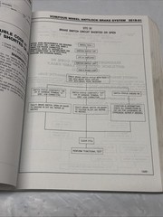 GMC Truck Chevy Trucks S/T Truck 1994 Service Manual Repair Maintenance Shop