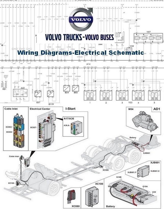 VOLVO Trucks-Buses-Wiring Diagrams-Electrical Schematic-All Models
