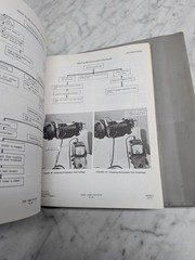 ALLIS-CHALMERS SERVICE MANUAL MODEL 7030 THRU 7080 TRACTORS AGRICULTURAL EQUIPME