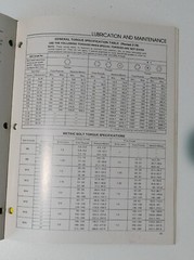 Ford 1700 & 1900 Tractor Draft Control Series Tractors Operators Manual by Ford