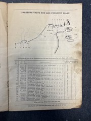 Instructions For Pneumatic Lift-All Farmall A And B Tractor 1941