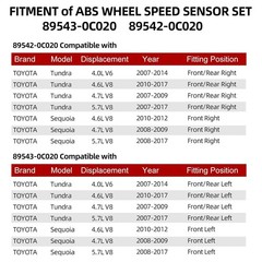 ABS Wheel Speed Sensor Compatible with Toyota Tundra 2007-2017 Sequoia 2008-2017