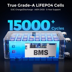 32.15kWh 2Pack 48V 314Ah LiFePO4 Battery Vertical Standing for Home Solar Backup
