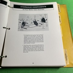 Equipment Manual: Ford Hydraulics & Electrical Training 745 755 765 Loader / CAM