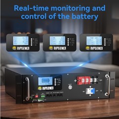 RVPOZWER 5.12kWh 48V 100Ah Server Rack Battery LiFePO4 Lithium Battery 100A BMS