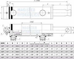 Hydraulic Cylinder Welded Double Acting 2.5″ Bore 12″ Stroke PinEye End 2.5×12