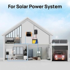 12V 100Ah LiFePO4 Lithium Battery 8000+ Deep Cycle BMS for Solar RV Off-grid