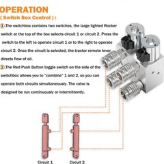Hydraulic Multiplier SCV Splitter Selector Diverter Valve Kit Coupler Switch Box