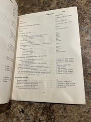 Original International Harvester 404 and 504 Series Tractor Service Manual