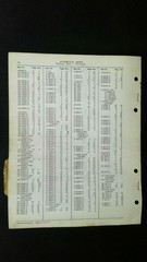 John Deere Pickup Belt 80-Inch Parts Catalog No. PC-440 Equipment Manual