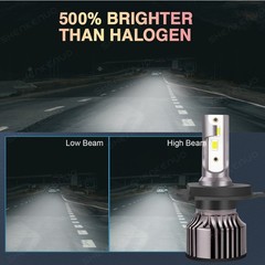 Pair High/Low Beam Bright 6000K LED Bulbs for JD Deere 1023E, 1025R,1026R, 2025R