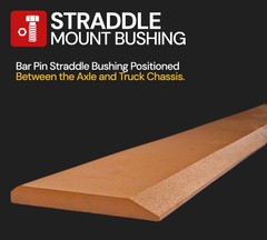 84″x6″x3/4″ Skid Steer Bucket Cutting Edge Blade 16Mn Steel Single Bevel