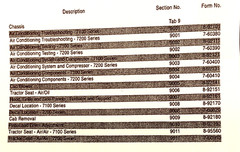 Case Ih 7100 7200 Series Tractors Service Manual Repair Shop Technical Book Set
