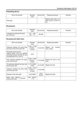 Case Isuzu 4LE2 Tier 3 Engine Service Manual Repair Shop Book