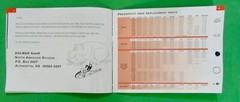 Dolmar Power Products Sales Catalog (2008) Germany / Alpharetta, Georgia