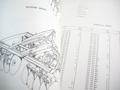 Massey Ferguson MF 33 Reversible Tandem Disc Harrow Parts Manual Book List