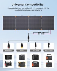 ZOUPW 450W Portable Solar Panel 38V N Type 16BB 25% High Efficiency Foldable