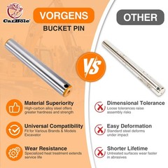 2-Pack Excavator Bucket Attachment Pin 40mm x 270mm 40CR High-Strength Steel