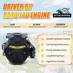 Mini Skid Steer Loader 24HP 4-in-1 Bucket 3-Stage Pump Hydraulic System Upgraded