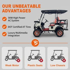 Wolverine 2026 grey 6-Seat Golf Cart Street-Legal 60KM Range 5H Charge Time