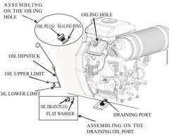 739cc 4 Stroke v Twin 23HP 24HP 27HP Small Mini Gasoline Engine for Rato R740