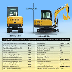 3.5 Ton Kubota 25HP Diesel Mini Excavator Side Swing Boom + Any 2 Attachments