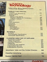 Plastics Technology- Manufacturing Handbook And Buyer Guide (1987/1988)