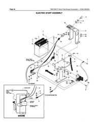 SERVICE PARTS MANUAL FITS 1987-1992 TROY BILT PONY ROTO TILLER