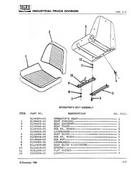 83 Gas & LP Gas Forklift Operator, Lube & Parts Manual Fits Yale G83P L83P