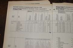 1975 CONSTRUCTION EQUIPMENT SPEC Specification Manual tractor dozer crawler book