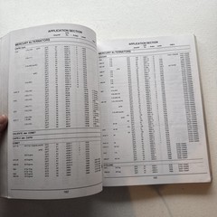 Auto Electric Suppliers & Equip. Domestic Electrical Identification Catalog D94