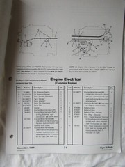 1984 Steiger Tiger III 4WD Tractor Electrical Equipment Parts Catalog Manual
