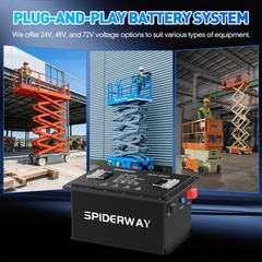 24Volt 105Ah Lithium Battery Kit for JLG 1532E 1932E 1932E2 1932E3 Scissor Lifts