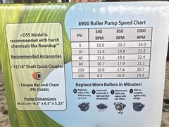 Delavan Roller PRO 8900C Spray Pump-8 Roller Cast Iron Housing 24gpm